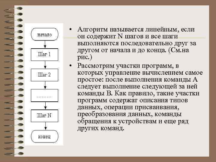  • Алгоритм называется линейным, если он содержит N шагов и все шаги выполняются