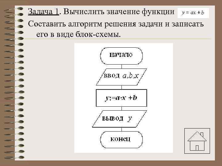 Задача 1. Вычислить значение функции Составить алгоритм решения задачи и записать его в виде