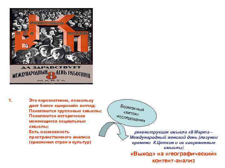 1. Это перспективно, поскольку дает более «широкий» взгляд: Появляются групповые смыслы; Появляются исторически меняющиеся
