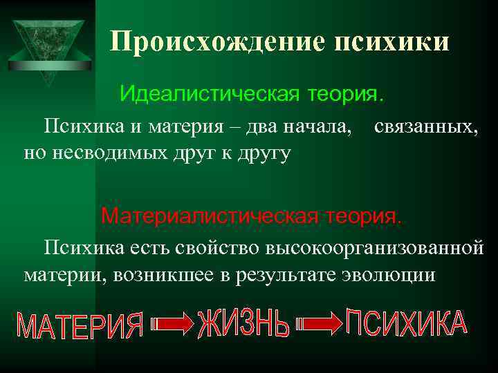 Идеалистическая точка зрения в отношении происхождения психики презентация