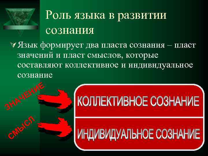 Роль языка в развитии сознания Ú Язык формирует два пласта сознания – пласт значений