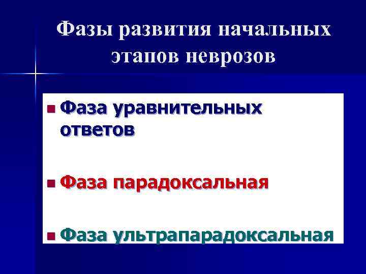 Фазы развития начальных этапов неврозов n Фаза уравнительных ответов n Фаза парадоксальная n Фаза