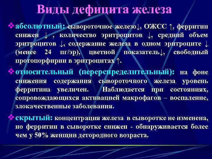 Ожсс повышен у женщин. Сывороточное железо и ферритин. Сывороточный ферритин и сывороточное железо. Сывороточное железо снижено. Ферритин ОЖСС сывороточное железо.