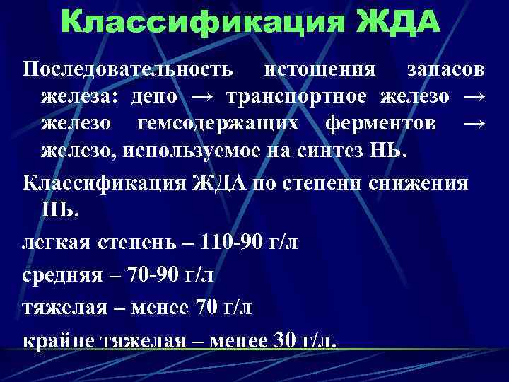 Классификация ЖДА Последовательность истощения запасов железа: депо → транспортное железо → железо гемсодержащих ферментов