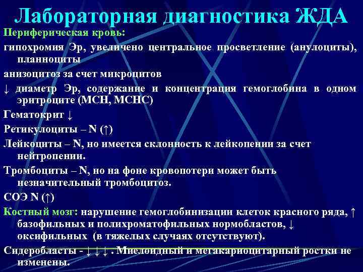 Лабораторная диагностика ЖДА Периферическая кровь: гипохромия Эр, увеличено центральное просветление (анулоциты), планноциты анизоцитоз за