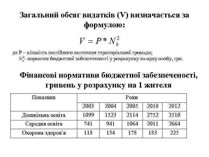 Загальний обсяг видатків (V) визначається за формулою: де Р – кількість постійного населення територіальної