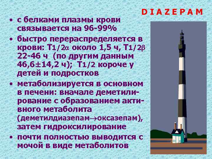 DIAZEPAM • с белками плазмы крови связывается на 96 -99% • быстро перераспределяется в