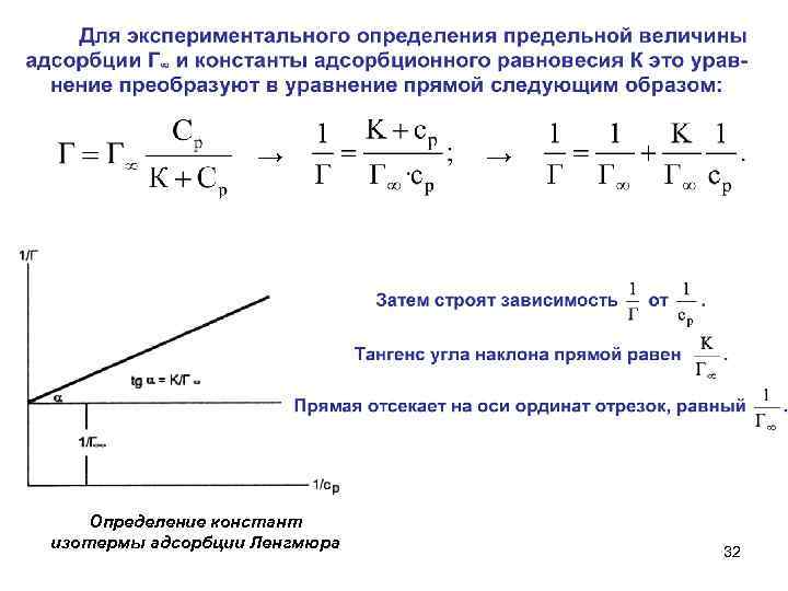 → Определение констант изотермы адсорбции Ленгмюра → 32 