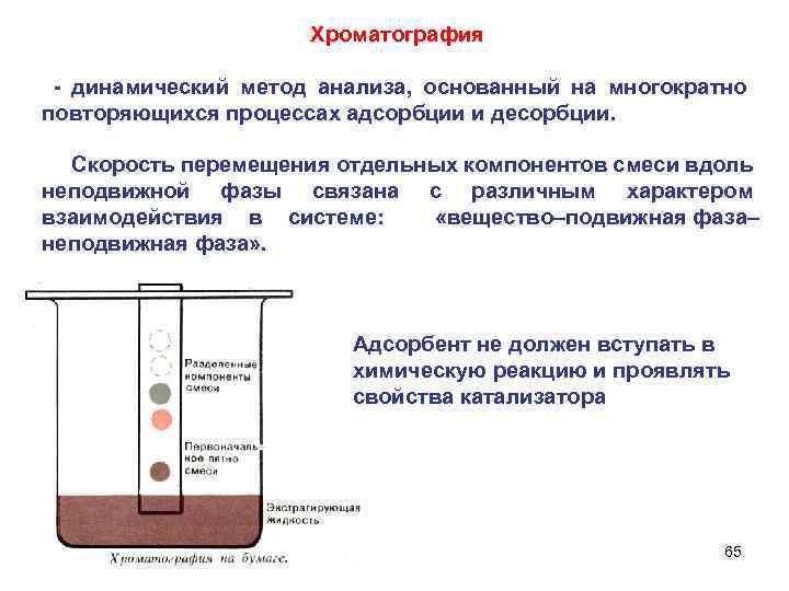 Хроматография - динамический метод анализа, основанный на многократно повторяющихся процессах адсорбции и десорбции. Скорость