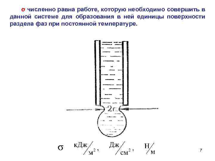  σ численно равна работе, которую необходимо совершить в данной системе для образования в