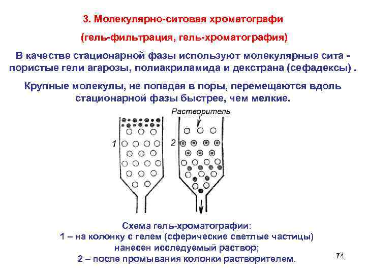 3. Молекулярно-ситовая хроматографи (гель-фильтрация, гель-хроматография) В качестве стационарной фазы используют молекулярные сита - пористые