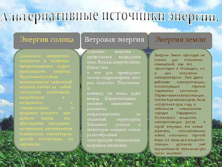 Энергия солнца Ветровая энергия Солнечная энергетика относится к наиболее материалоемким видам производства энергии. Крупномасштабное