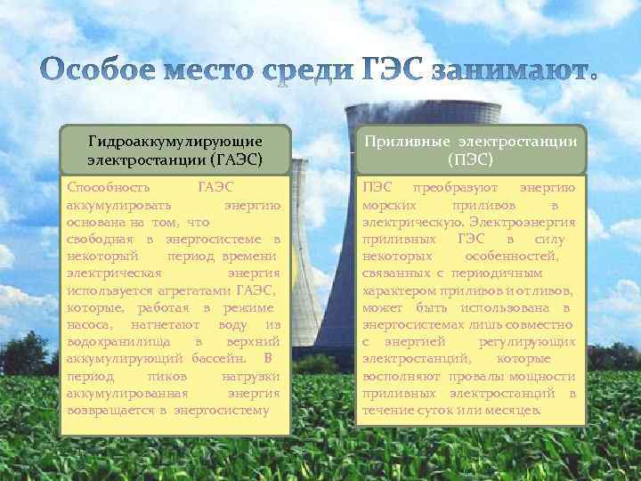 Гидроаккумулирующие электростанции (ГАЭС) Приливные электростанции (ПЭС) Способность ГАЭС аккумулировать энергию основана на том, что