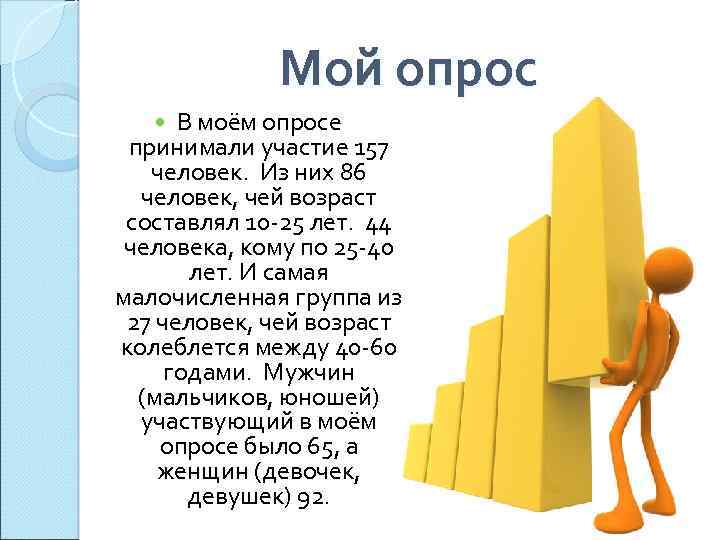 Мой опрос В моём опросе принимали участие 157 человек. Из них 86 человек, чей