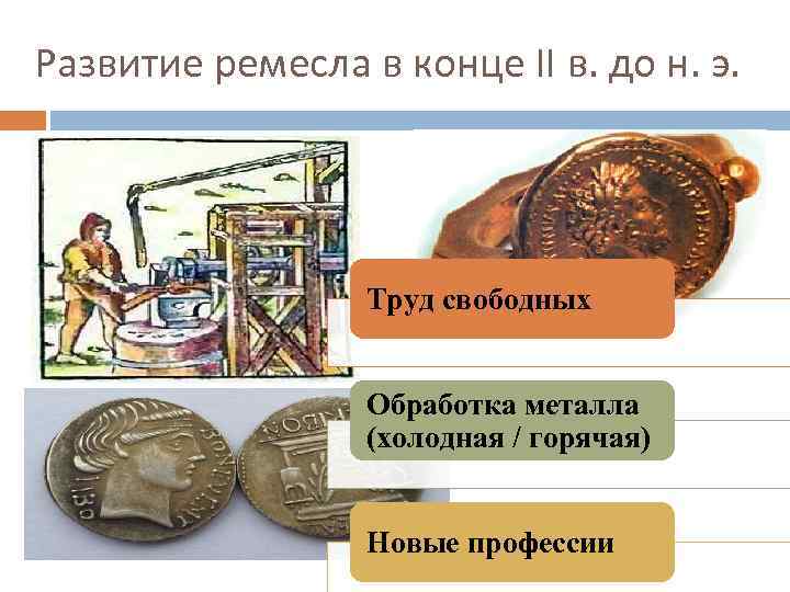 Развитие ремесла в конце II в. до н. э. Труд свободных Обработка металла (холодная