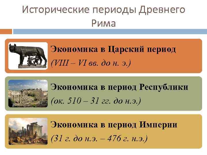 Периоды развития римской империи. Древний Рим периодизация. Экономика древнего Рима. Периодизация истории древнего Рима кратко. Периодизация римской империи.