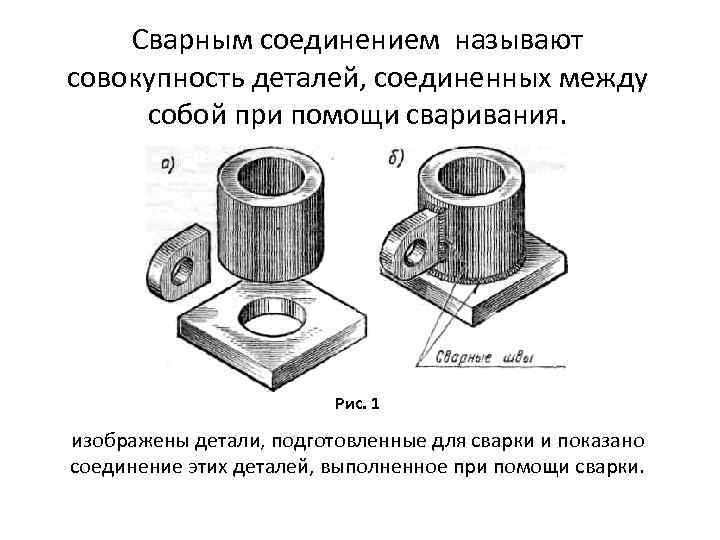 Сварное соединение презентация