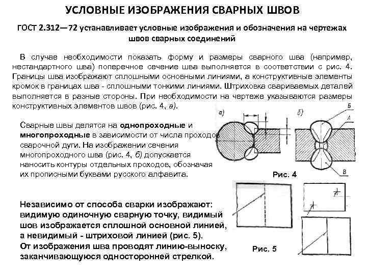 Условные изображения швов