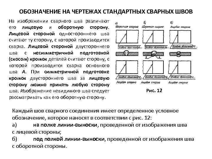 ОБОЗНАЧЕНИЕ НА ЧЕРТЕЖАХ СТАНДАРТНЫХ СВАРНЫХ ШВОВ На изображении сварного шва различают его лицевую и