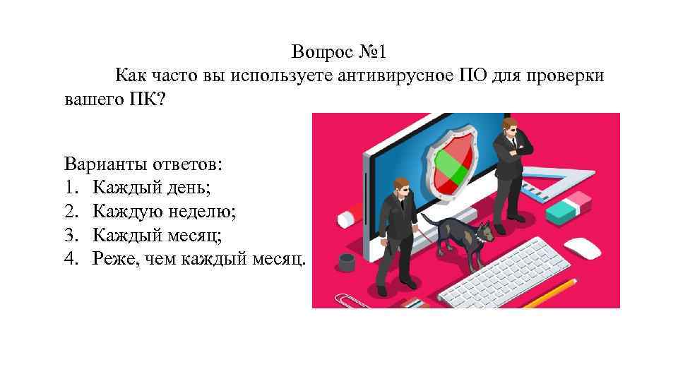 Вопрос № 1 Как часто вы используете антивирусное ПО для проверки вашего ПК? Варианты