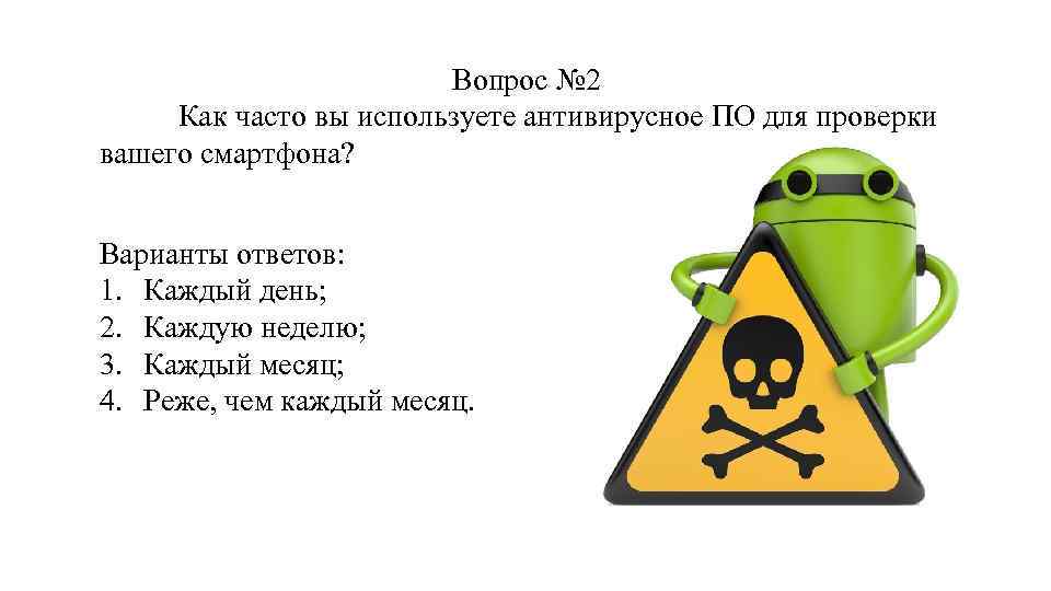 Вопрос № 2 Как часто вы используете антивирусное ПО для проверки вашего смартфона? Варианты