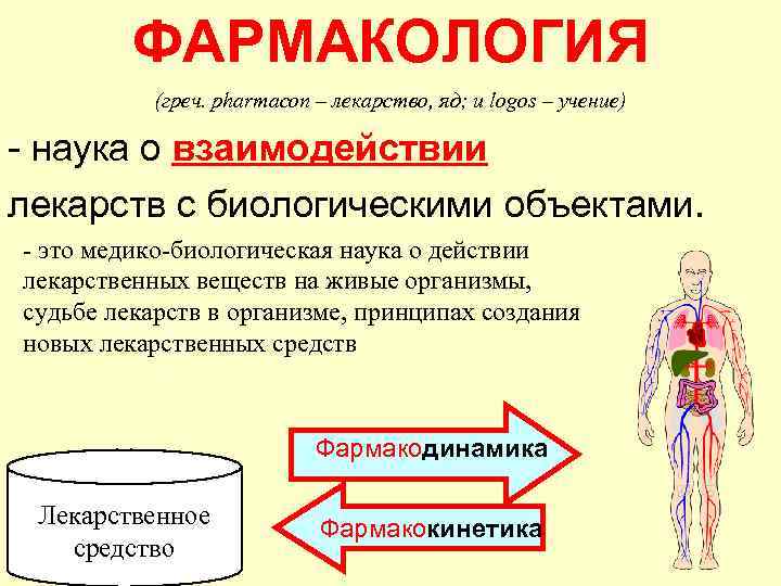 Фармакология лекции