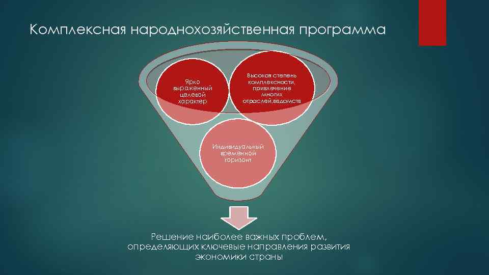 Целевая комплексность. Программно-целевой подход. Программно-целевое планирование. Программно-целевой подход картинки. Программно-целевой подход плюсы и минусы.