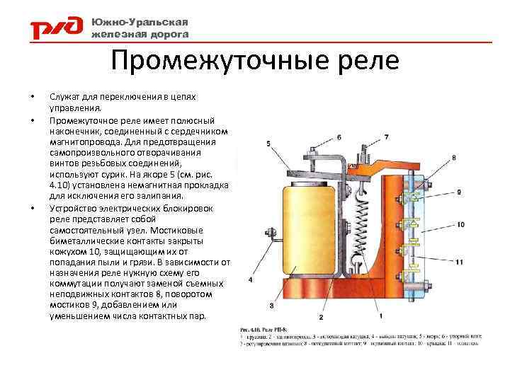 Южно-Уральская железная дорога Промежуточные реле • • • Служат для переключения в цепях управления.