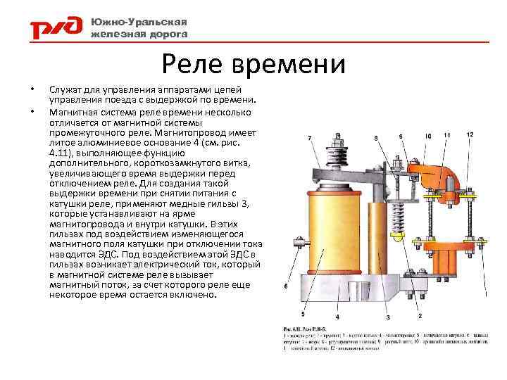 Южно-Уральская железная дорога Реле времени • • Служат для управления аппаратами цепей управления поезда