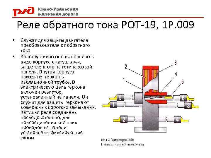 Южно-Уральская железная дорога Реле обратного тока РОТ-19, 1 Р. 009 • • Служат для