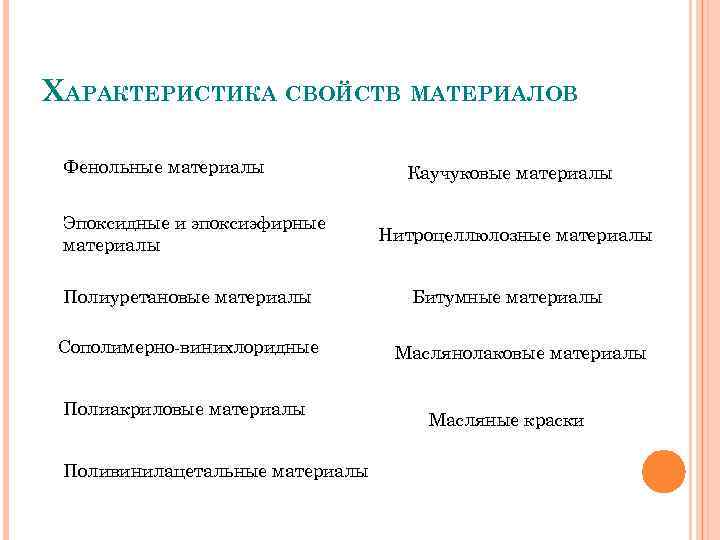 ХАРАКТЕРИСТИКА СВОЙСТВ МАТЕРИАЛОВ Фенольные материалы Эпоксидные и эпоксиэфирные материалы Полиуретановые материалы Сополимерно винихлоридные Полиакриловые