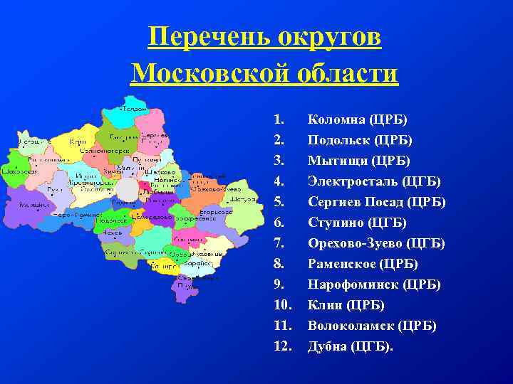 Перечень округов Московской области 1. 2. 3. 4. 5. 6. 7. 8. 9. 10.
