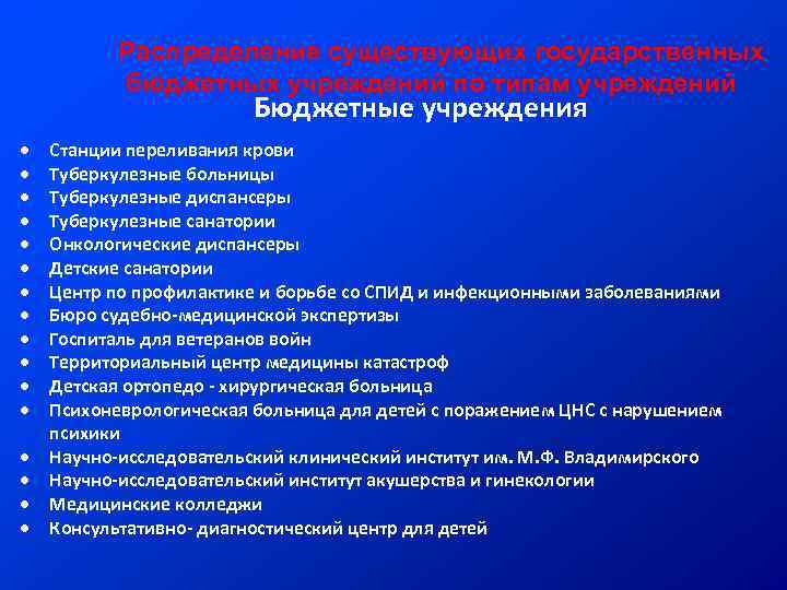 Распределение существующих государственных бюджетных учреждений по типам учреждений Бюджетные учреждения Станции переливания крови Туберкулезные