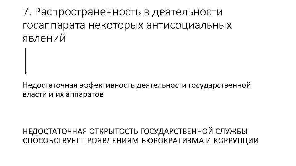 7. Распространенность в деятельности госаппарата некоторых антисоциальных явлений Недостаточная эффективность деятельности государственной власти и