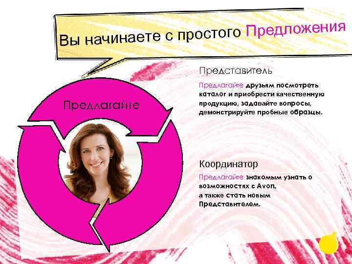 остого Предложения Вы начинаете с пр Представитель Предлагайте друзьям посмотреть каталог и приобрести качественную