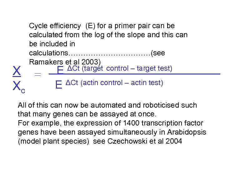 Cycle efficiency (E) for a primer pair can be calculated from the log of