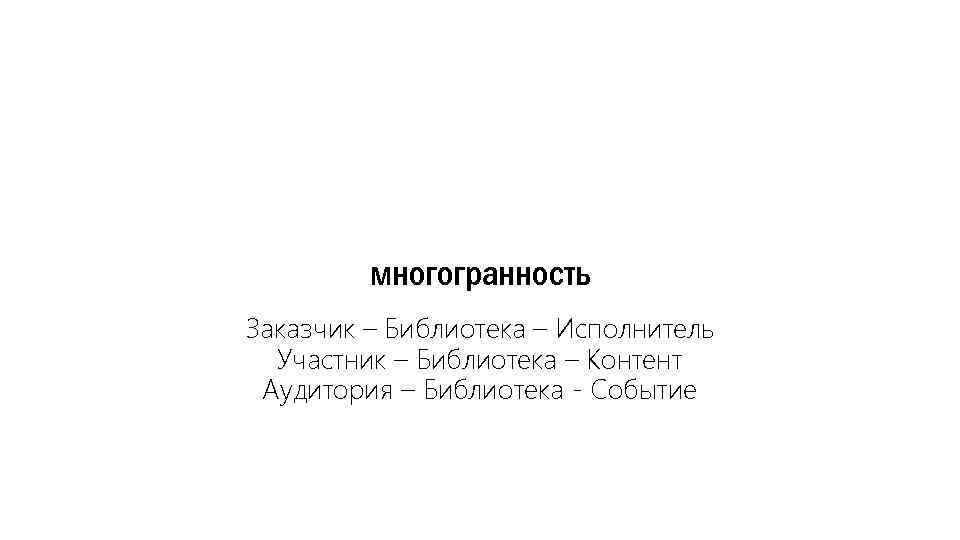 многогранность Заказчик – Библиотека – Исполнитель Участник – Библиотека – Контент Аудитория – Библиотека