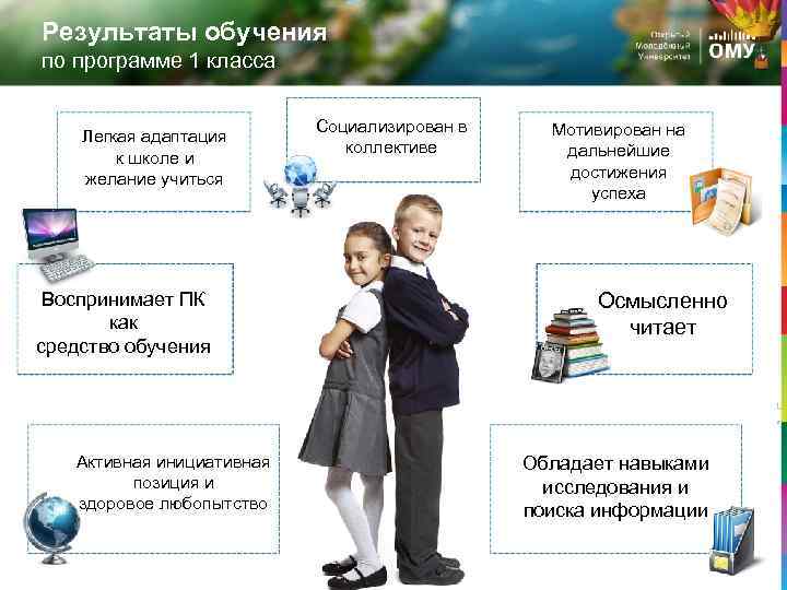 Результаты обучения по программе 1 класса Легкая адаптация к школе и желание учиться Воспринимает