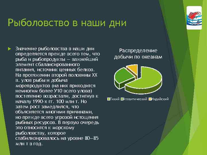 Рыболовство в наши дни Значение рыболовства в наши дни определяется прежде всего тем, что