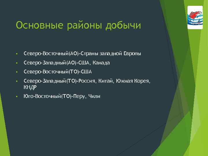 Основные районы добычи § Северо-Восточный(АО)-Страны западной Европы § Северо-Западный(АО)-США, Канада § Северо-Восточный(ТО)-США § Северо-Западный(ТО)-Россия,