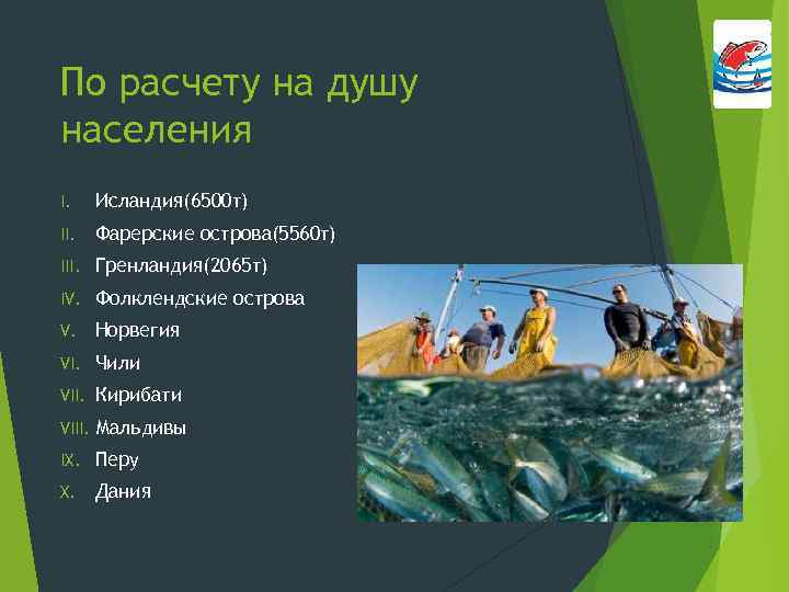 По расчету на душу населения I. Исландия(6500 т) II. Фарерские острова(5560 т) III. Гренландия(2065