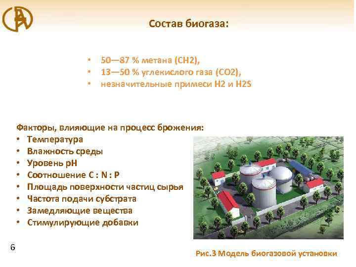 Состав биогаза: • 50— 87 % метана (СН 2), • 13— 50 % углекислого