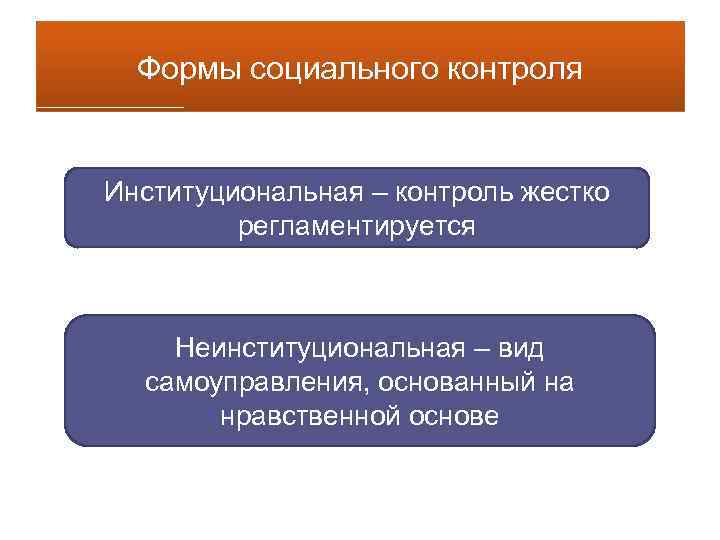 Формы социального контроля Институциональная – контроль жестко регламентируется Неинституциональная – вид самоуправления, основанный на