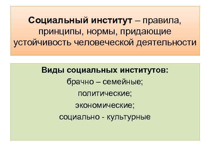 Социальный институт – правила, принципы, нормы, придающие устойчивость человеческой деятельности Виды социальных институтов: брачно