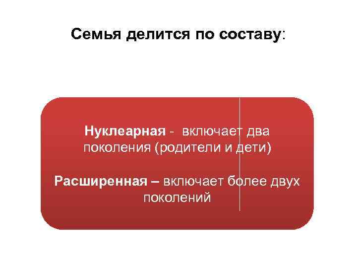 Семья делится по составу: Нуклеарная - включает два поколения (родители и дети) Расширенная –