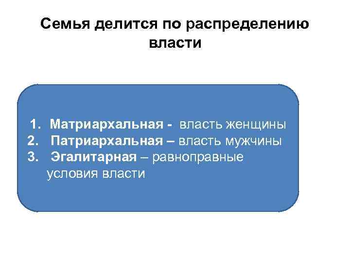 Распределение власти. Семья по распределению власти. Типы семей по власти. Классификация семьи по распределению власти. Типы семей по распределению власти.