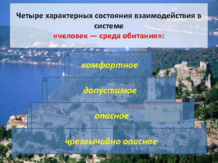 Выберите 4 характерные. Опасное взаимодействие в системе «человек – среда обитания»:. Характерные состояния человек среда обитания. Характерные состояния в системе 