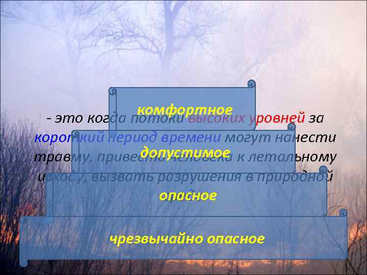 комфортное - это когда потоки высоких уровней за короткий период времени могут нанести допустимое
