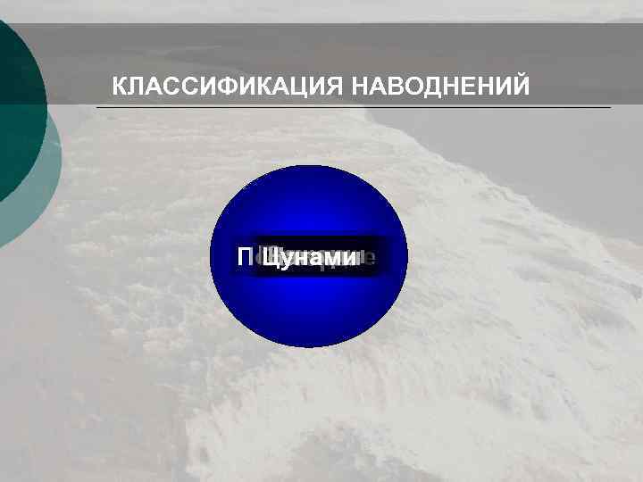 КЛАССИФИКАЦИЯ НАВОДНЕНИЙ Зажоры Паводок Половодье Цунами Нагоны Заторы 