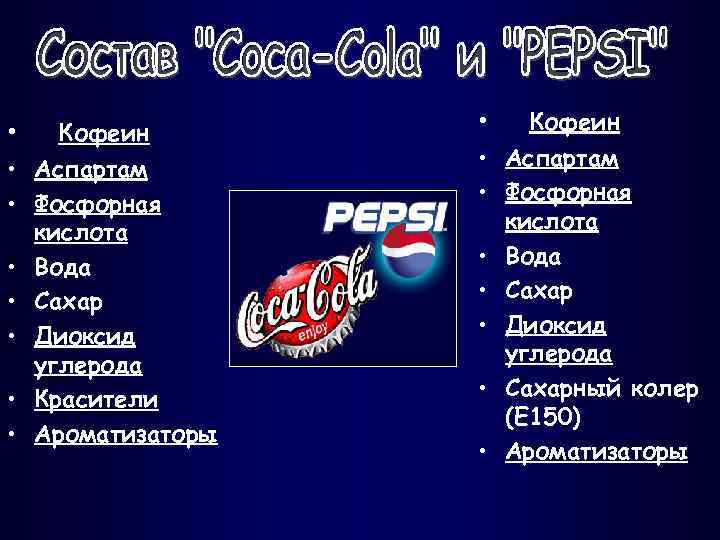  • • Кофеин Аспартам Фосфорная кислота Вода Сахар Диоксид углерода Красители Ароматизаторы •